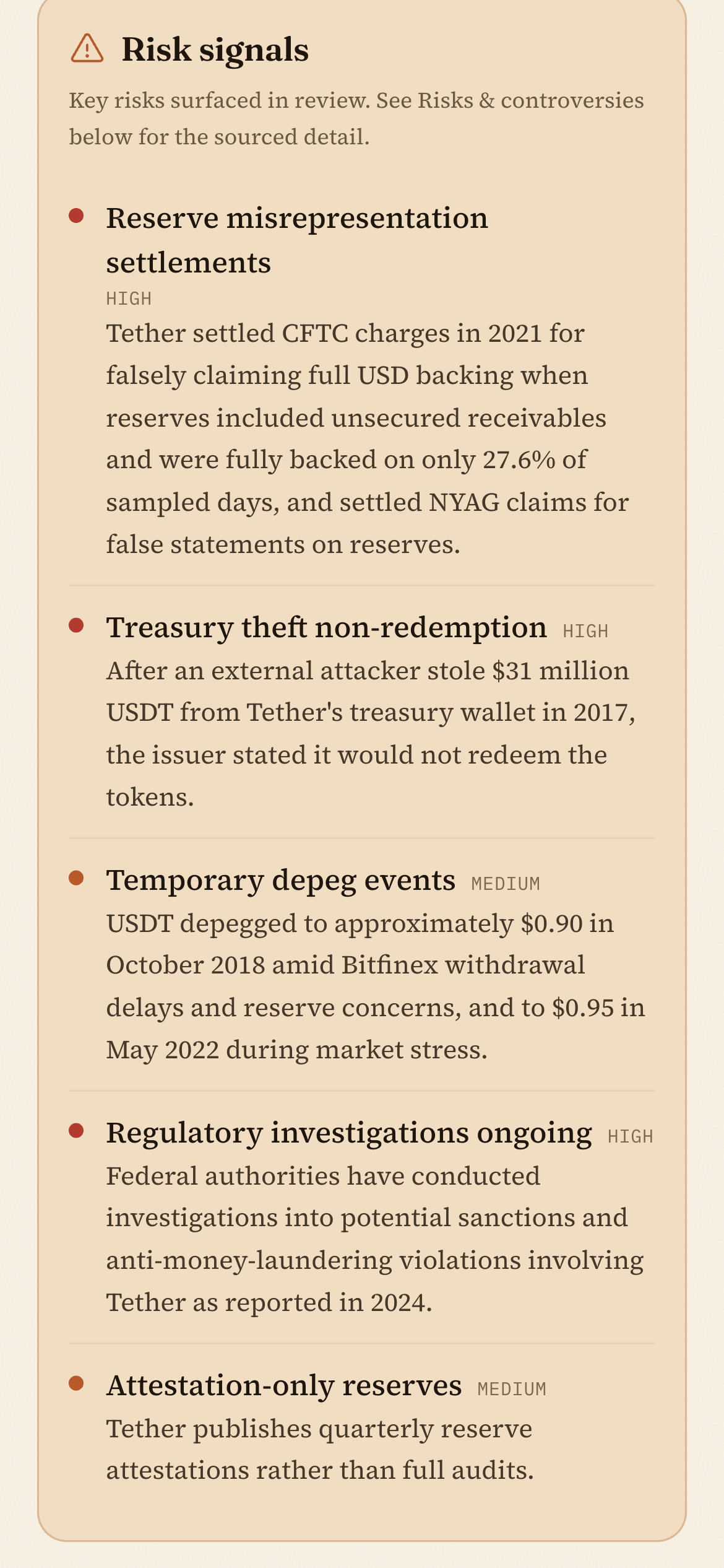 Tether risk signals: reserve misrepresentation settlements, treasury theft, depeg events, regulatory investigations